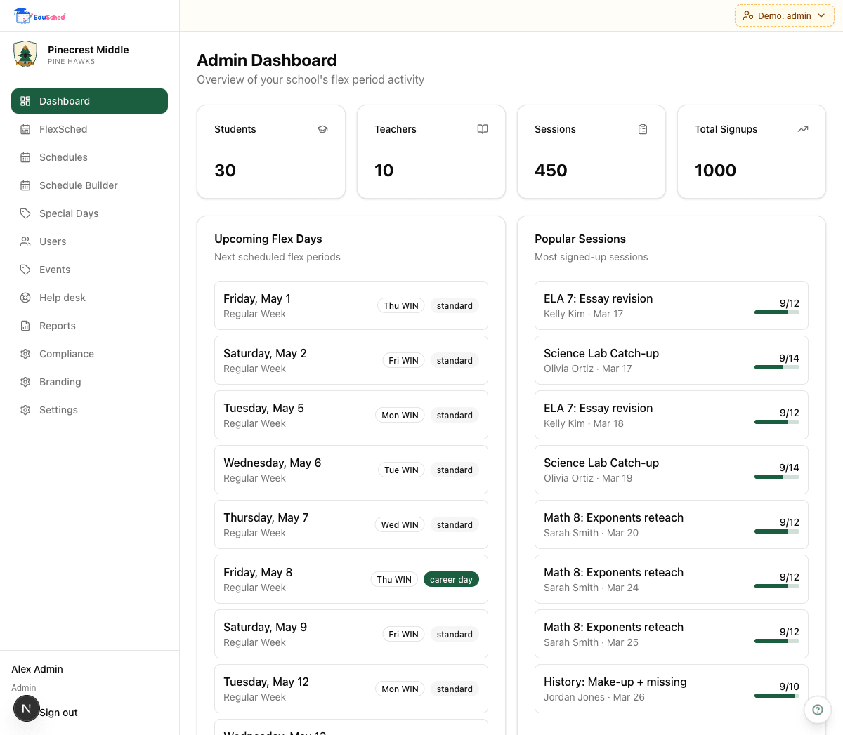 EduSched admin dashboard for Pinecrest Middle School showing upcoming flex days, popular sessions with fill-rate meters, and school-wide stats: 30 students, 10 teachers, 450 sessions, 1,000 total signups